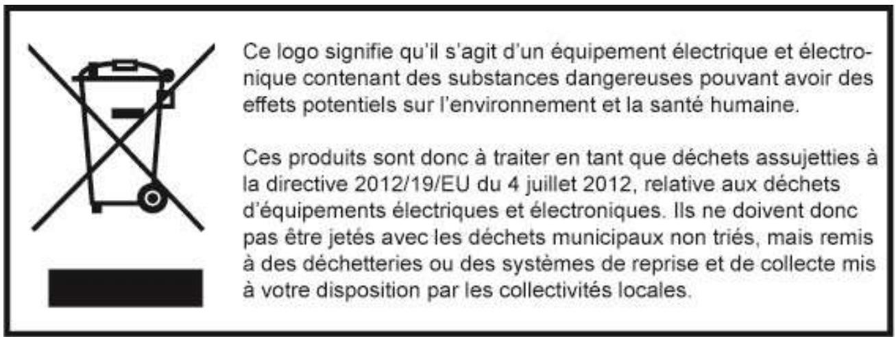 LOGICOM LUXiA 150 - - Consigne de mise au rebut de l'appareil - 1