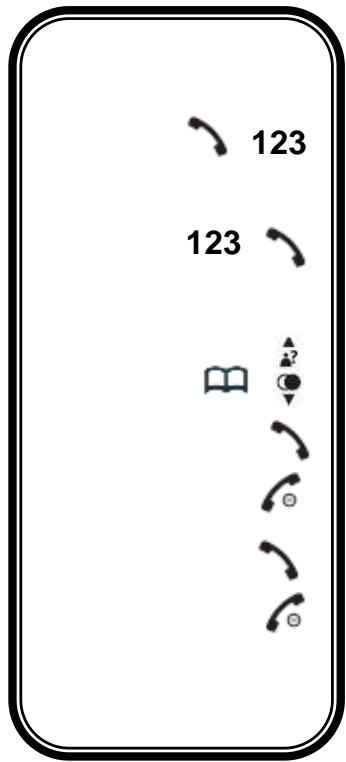 LOGICOM LUXiA 150 - 3-5- Ajouter un contact au répertoire - 1