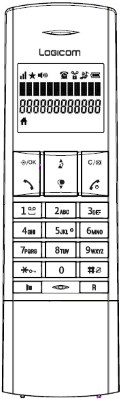 LOGICOM LUXiA 150 - - Description du clavier - 12