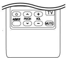 LG LHB655 - Commande d'un téléviseur à l'aide de la télécommande fournie - 1