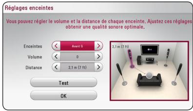 LG LHB655 - Réglages enceintes - 1