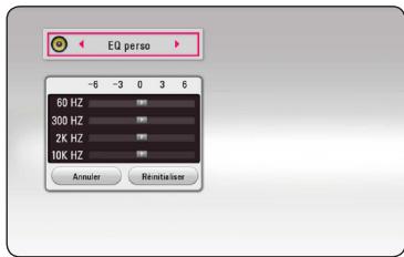 LG LHB655 - Réglage de la fonction [EQ perso] - 1