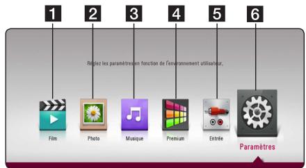 LG LHB655 - Utiliser le menu [HOME] - 1