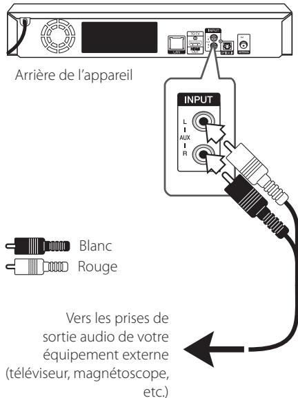LG LHB655 - Connexion aux - 1