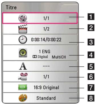 LG LHB655 - Affichage à l'écran des informations sur le contenu - 1