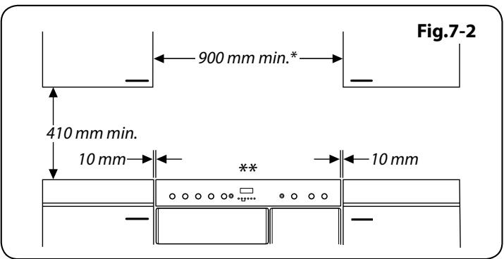 DARTY 36DaRryFALCONMAXI - Déplacement de la cuisinière - 4