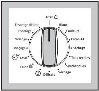 ARTHUR MARTIN AWW 1525 - Le sélecteur de programmes - 1
