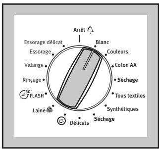 ARTHUR MARTIN AWW 1525 - Mise sous tension du lave-linge et sélection du programme souhaité - 1