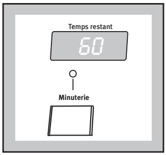 ARTHUR MARTIN AWW 1525 - Charge maxi: - 2