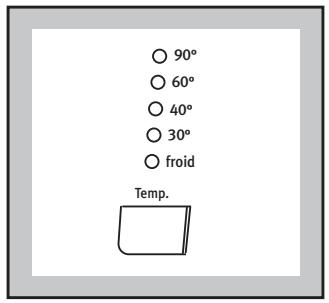 ARTHUR MARTIN AWW 1525 - Touche "temp. - 1
