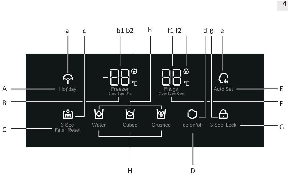 HAIER HSR3918FIPW - B: compartiment réfrigérateur - 1