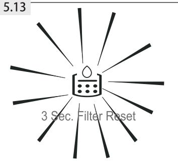 HAIER HSR3918FIPW - Notice: Water dispenser - 1