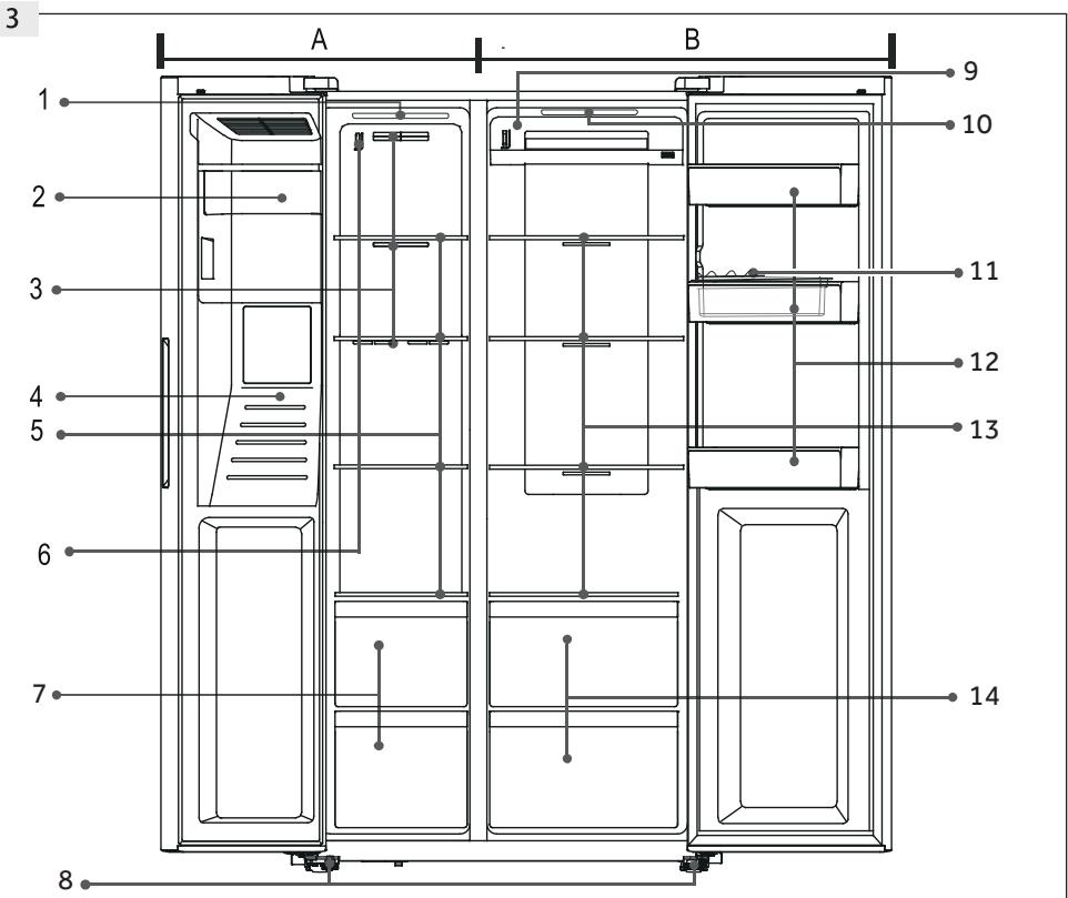 HAIER HSR3918FIPW - Picture of appliance (Fig. 3) - 1
