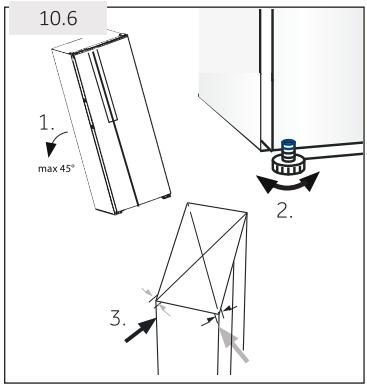 HAIER HSR3918FIPW - Avertissement! - 1