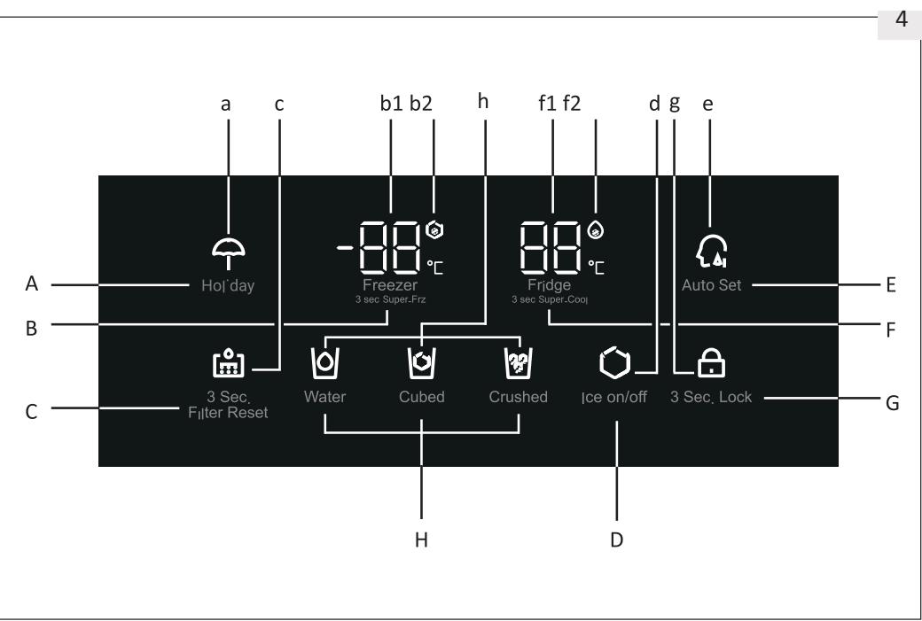 HAIER HSR3918FIPW - B: Compartimiento del frigorífico - 1