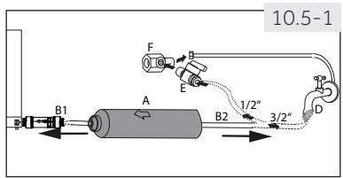 HAIER HSR3918FIPW - Remarque: raccordement de l'eau - 1