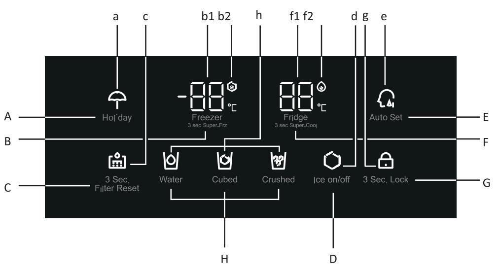 HAIER HSR3918FIPW - B: compartiment réfrigérateur - 1