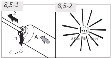 HAIER HSR3918FIPW - ADVERTENCIA: - 1