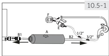HAIER HSR3918FIPW - WARNING! - 1