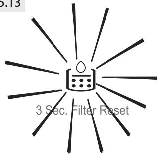 HAIER HSR3918FIPW - Nota: Dispensador de agua - 1