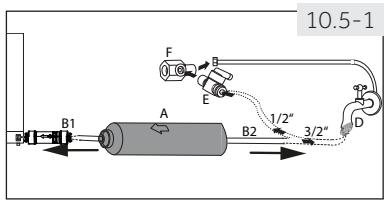 HAIER HSR3918FIPW - Nota: Conexión del agua - 1