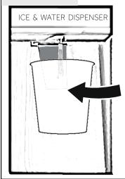 HAIER HSR3918FIPW - Notice: Ice Maker function - 1