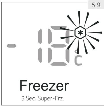 HAIER HSR3918FIPW - Super-Freeze function - 1