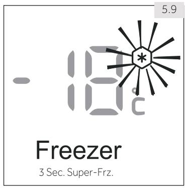 HAIER HSR3918FIPW - Funzione Super-Freeze - 1