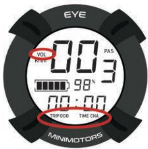 FUTECH MINIMOTORSTROTTINETTE - Informations de l'afficheur - 1