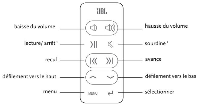 JBL ONSTAGEMICRO3BLANC - JbI on stage III fonctionnalité de la télécommande - 1