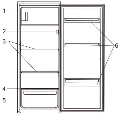 PROLINE PLF213WH - NOMS Des PIECES - 1