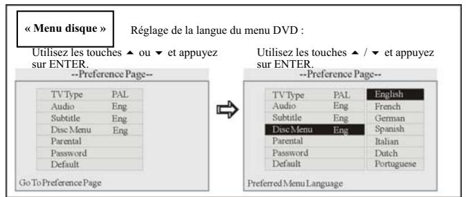 SCOTT DRX I 900 T NOIR - Remarques : - 8