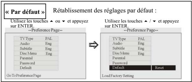 SCOTT DRX I 900 T NOIR - Remarques : - 11