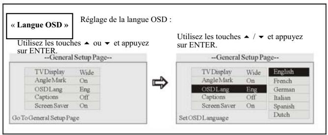 SCOTT DRX I 900 T NOIR - Remarques : - 2