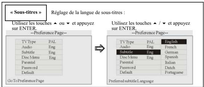 SCOTT DRX I 900 T NOIR - Remarques : - 7