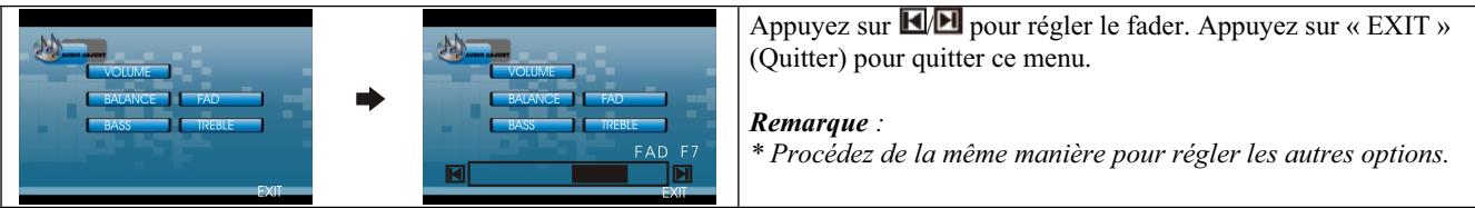 SCOTT DRX I 900 T NOIR - Configuration audio - 1