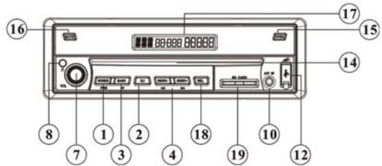 SCOTT DRX I 900 T NOIR - Description de l'appareil - 2