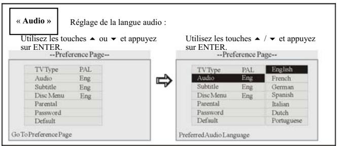 SCOTT DRX I 900 T NOIR - Remarques : - 6