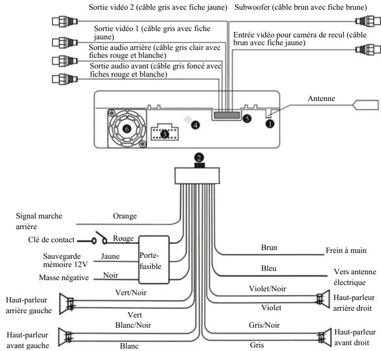 SCOTT DRX I 900 T NOIR - Connexions - 1
