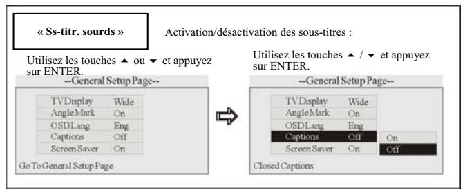 SCOTT DRX I 900 T NOIR - Remarques : - 3