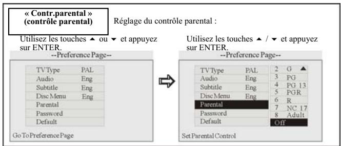 SCOTT DRX I 900 T NOIR - Remarques : - 9