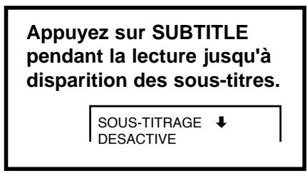 SCOTT DPX-I108S - Affichage des sous-titres - 2