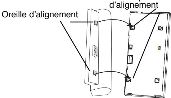 SCOTT DPX-I108S - Alimentation du lecteur - 2