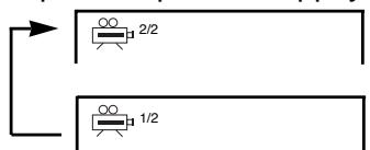 SCOTT DPX-I108S - Appuyez sur le bouton ANGLE pendant la lecture d'une scène enregistrée avec plusieurs angles. - 1