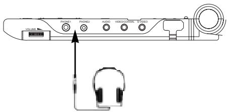 SCOTT DPX-I108S - Raccordement d'un CASQUE - 1