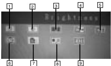 SCOTT DPX-I108S - Reglez le mode ecran de votre lecteur - 1