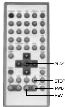 SCOTT DPX-I108S - Pour arreter la lecture - 1