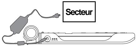 SCOTT DPX-I108S - Alimentation du lecteur - 1