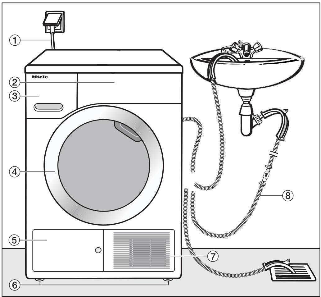 MIELE TWC220WP - Vue de face - 1