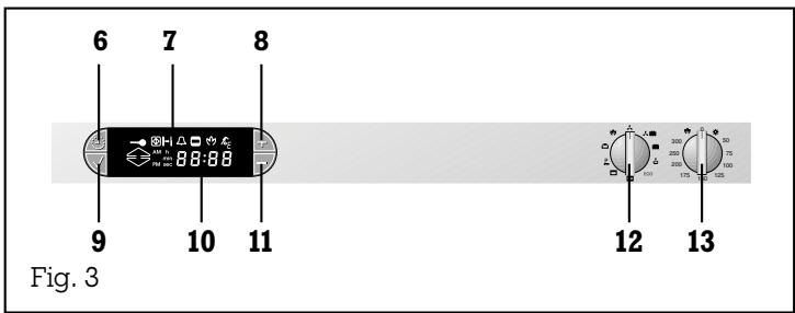 GAGGENAU EB 260-141 - Structure - 1